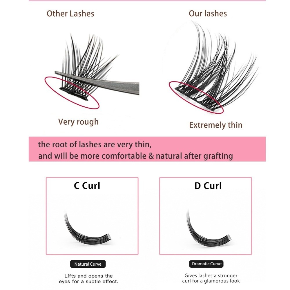 طقم تمديد الرموش بمظهر طبيعي ل - مراجعة Eyelash Extension With Glue وسعره