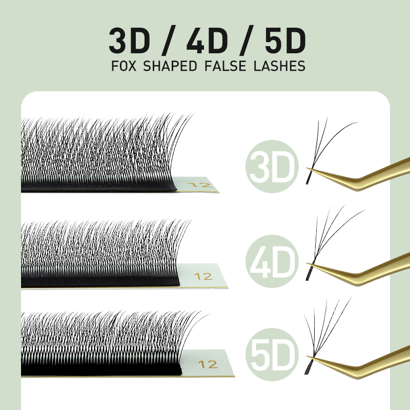 رموش صناعية ثلاثية ورباعية وخم - مراجعة Eyelash Extension Volume Cat Eye وسعره