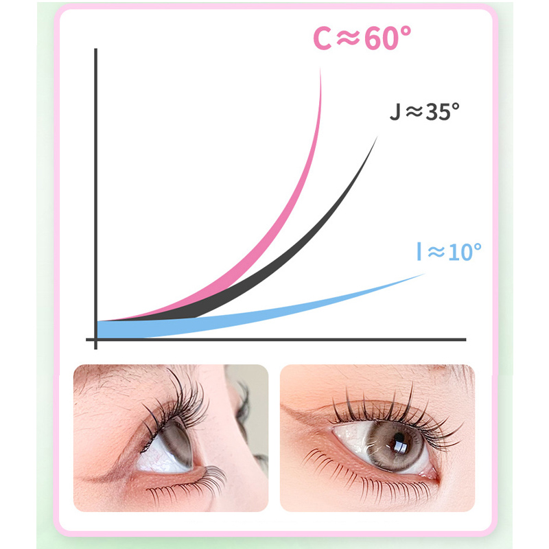 BLINKWAVE 9-13 مللي متر العنقو - مراجعة Eyelash Extension Douyin وسعره